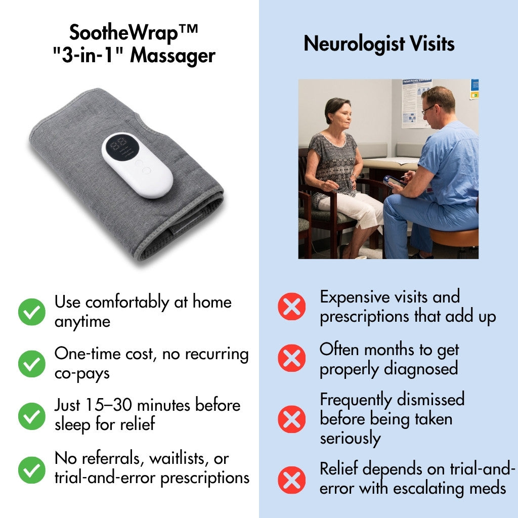 SootheWrap™ - RLS Relief Massager