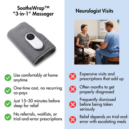 SootheWrap™ - RLS Relief Massager