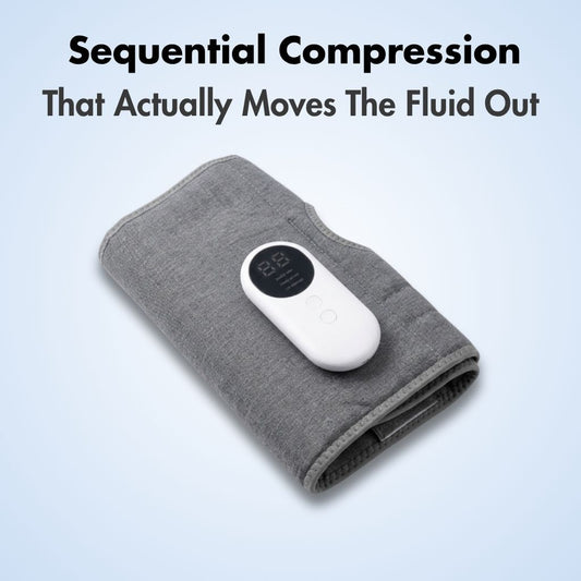 SootheWrap™ - Sequential Compression Massager