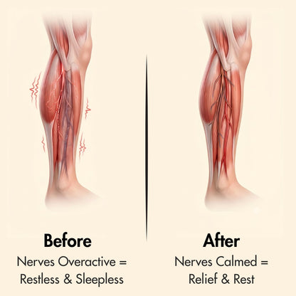 SootheWrap™ - RLS Relief Massager