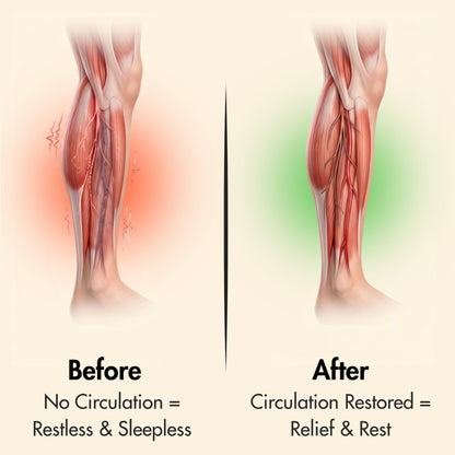 SootheWrap - RLS Relief Massager